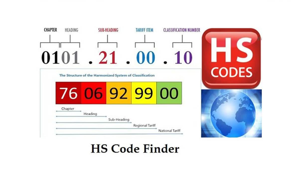 HS code چیست؟