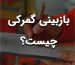 بازبینی گمرکی چیست؟