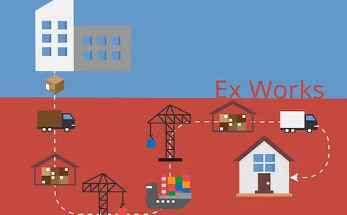 EX-WORKS چیست ؟